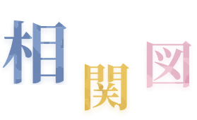 相関図タイトル